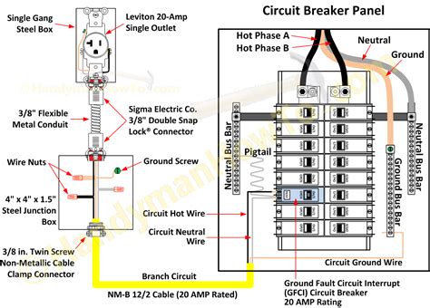 gfci junction box diagram|gfci circuit breaker diagram.